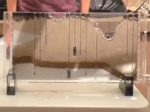 Groundwater Model