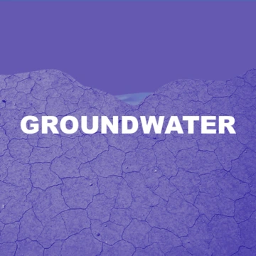 banner for groundwater module