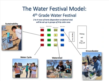 Image showing possible layout of festival with color grid and activities